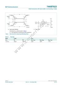 74ABT623PW Datasheet Page 9