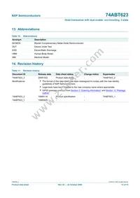 74ABT623PW Datasheet Page 13