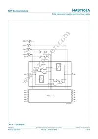 74ABT652APW Datasheet Page 4