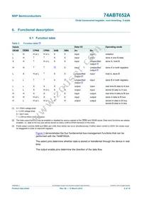 74ABT652APW Datasheet Page 6