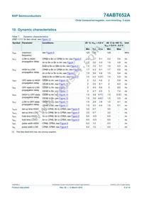 74ABT652APW Datasheet Page 9