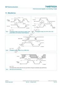 74ABT652APW Datasheet Page 10