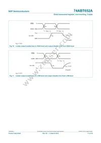 74ABT652APW Datasheet Page 11