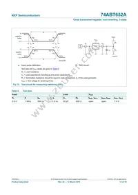 74ABT652APW Datasheet Page 12