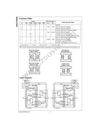 74ACT16646SSCX Datasheet Page 2