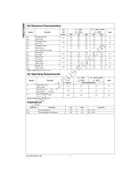 74ACT16646SSCX Datasheet Page 4