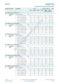 74AUP1T34GF Datasheet Page 10