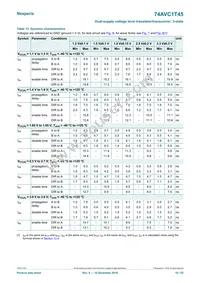 74AVC1T45GN Datasheet Page 10