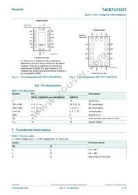 74CBTLV3257D Datasheet Page 4