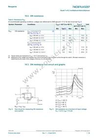 74CBTLV3257D Datasheet Page 7