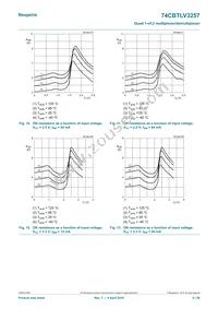 74CBTLV3257D Datasheet Page 8