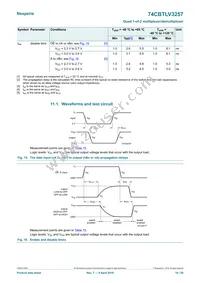 74CBTLV3257D Datasheet Page 10