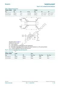 74CBTLV3257D Datasheet Page 11