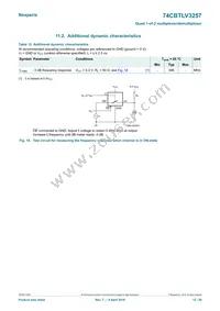 74CBTLV3257D Datasheet Page 12