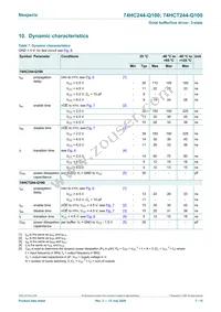 74HC244BQ-Q100 Datasheet Page 7