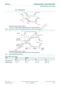 74HC244BQ-Q100 Datasheet Page 8