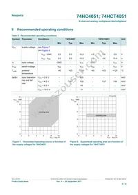 74HC4051D/AUJ Datasheet Page 6