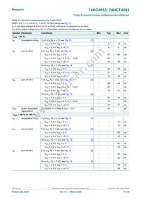 74HC4053D/AUJ Datasheet Page 14