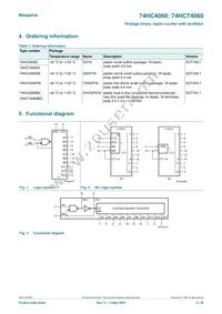 74HC4060D/AUJ Datasheet Page 2