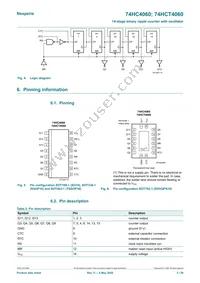 74HC4060D/AUJ Datasheet Page 3