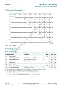 74HC4060D/AUJ Datasheet Page 4