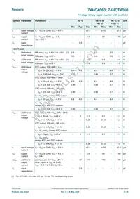 74HC4060D/AUJ Datasheet Page 7