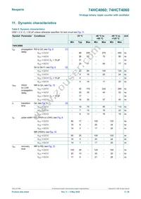 74HC4060D/AUJ Datasheet Page 8