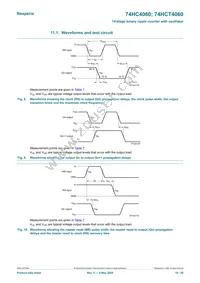 74HC4060D/AUJ Datasheet Page 10