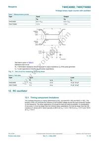 74HC4060D/AUJ Datasheet Page 11