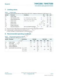 74HCT280DB Datasheet Page 4
