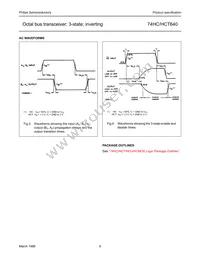 74HCT640D Datasheet Page 6