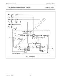 74HCT652N Datasheet Page 5