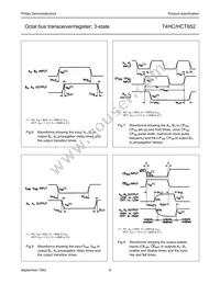 74HCT652N Datasheet Page 8