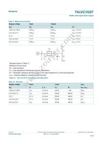 74LVC1G07GN Datasheet Page 8