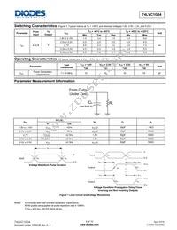 74LVC1G34Z-7 Datasheet Page 5