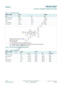 74LVC1G57GN Datasheet Page 8