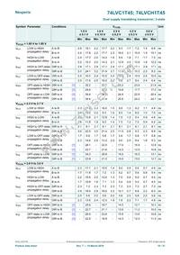 74LVC1T45GN Datasheet Page 10