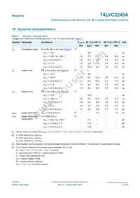 74LVC2245ADB Datasheet Page 6