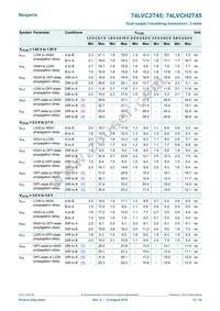 74LVC2T45GD Datasheet Page 13