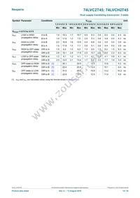 74LVC2T45GD Datasheet Page 14