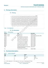 74LVC32245AEC Datasheet Page 4