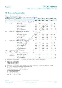 74LVC32245AEC Datasheet Page 7