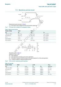 74LVC3G07GD Datasheet Page 7