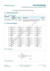 74LVCH322244AEC/G; Datasheet Page 2