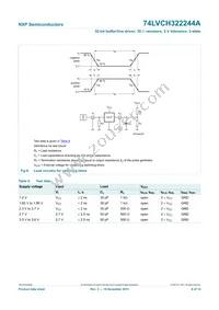 74LVCH322244AEC/G; Datasheet Page 9