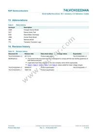 74LVCH322244AEC/G; Datasheet Page 11