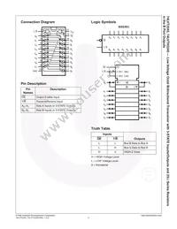 74LVT2245MTCX Datasheet Page 2