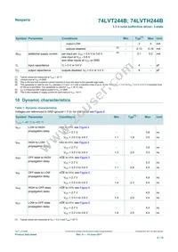 74LVT244BPW/AUJ Datasheet Page 6