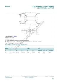 74LVT244BPW/AUJ Datasheet Page 8