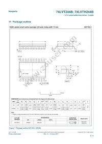 74LVT244BPW/AUJ Datasheet Page 9